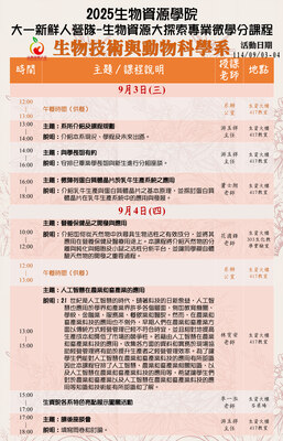 ★2025生資院大一新鮮人營隊-生物資源大探索-專業微學分課程圖片